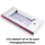 ⁦ברכה מלבנית מזמור לתודה 3315.5 ס"מ⁩ – תמונה ⁦2⁩